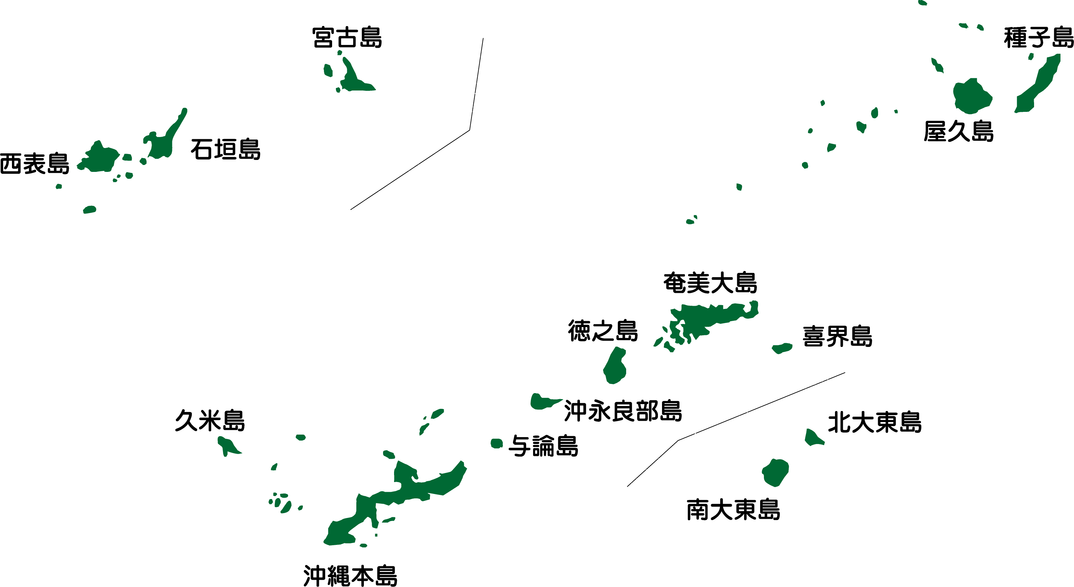 沖縄、鹿児島の島々