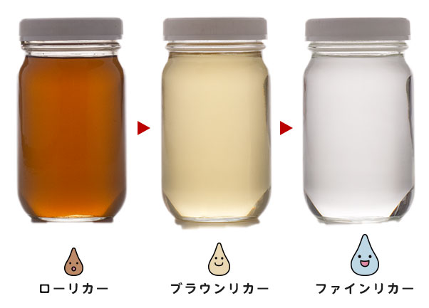 清浄工程 その２