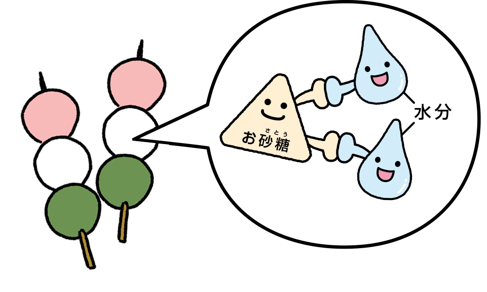 保水性